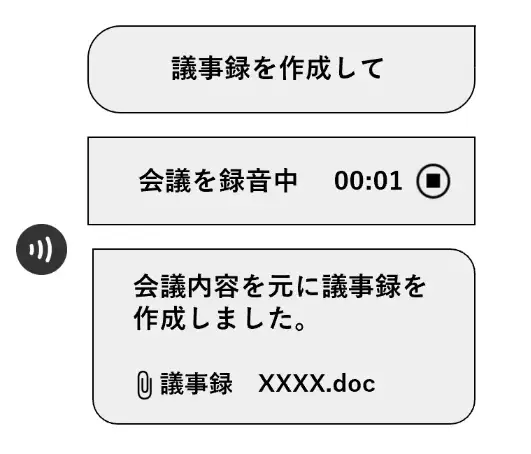会議を録音して議事録を自動で生成！