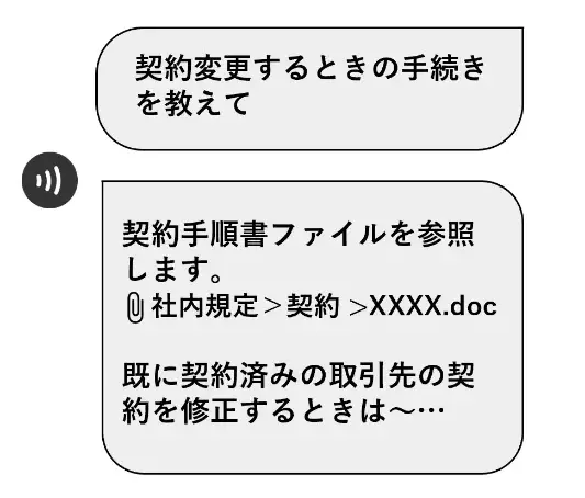 資料を登録すればQ＆A対応もラクラク！